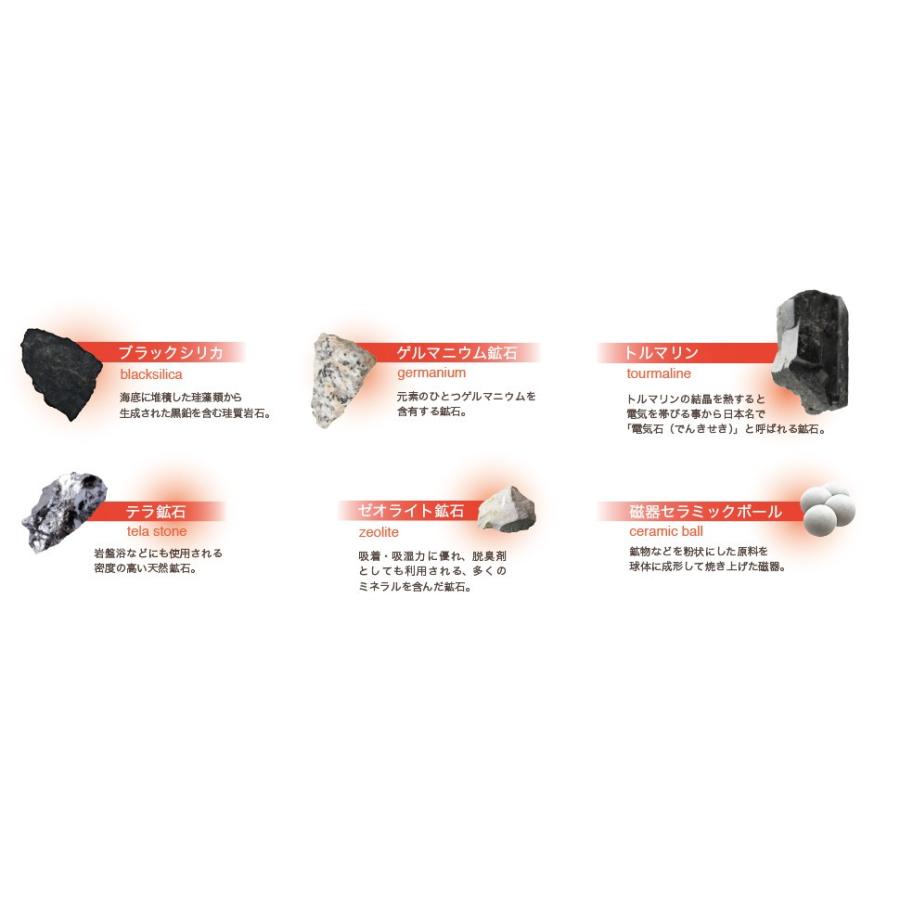 酒井医療 フィジオパックLL W350×H310 (mm) 1500g PPLL01 : wel-sense