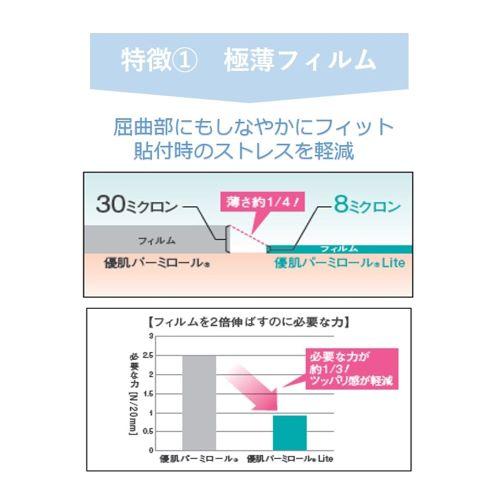 ニトムズ 優肌パーミロールLite(ハンディロールタイプ) 10cm×12m ニトムズ 優肌パーミロールLite(ハンディロールタイプ) 10cm×12m