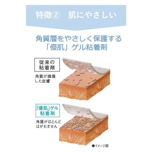 ニトムズ 優肌パーミロールLite(ハンディロールタイプ) 10cm×12m ニトムズ 優肌パーミロールLite(ハンディロールタイプ) 10cm×12m