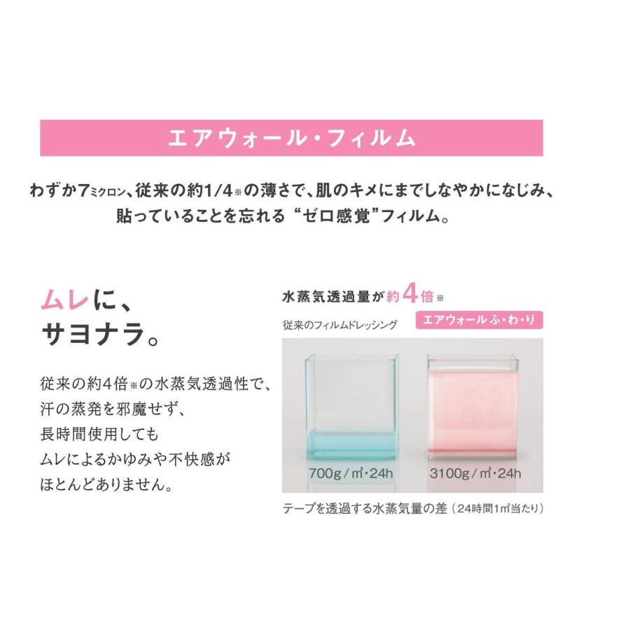 skinix エアウォールふ・わ・り(未滅菌ロール状フィルム skinix エアウォールふ・わ・り(未滅菌ロール状フィルム