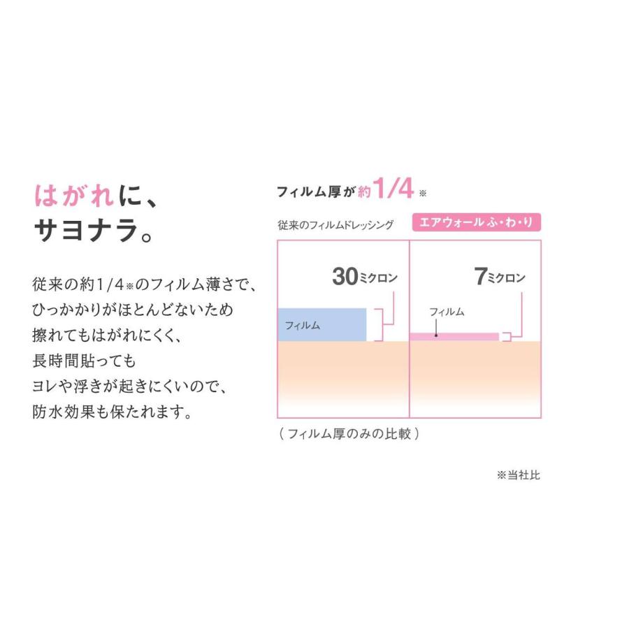 skinix エアウォールふ・わ・り(未滅菌ロール状フィルム skinix エアウォールふ・わ・り(未滅菌ロール状フィルム