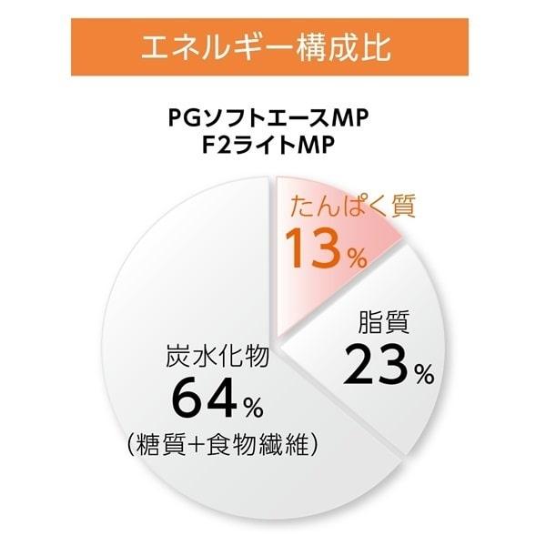 F2ライトMP 300kcal とろみタイプ ヨーグルト味 400g×16パック入 ニュートリー FL-Y03ESMP｜wel-sense-shop｜04