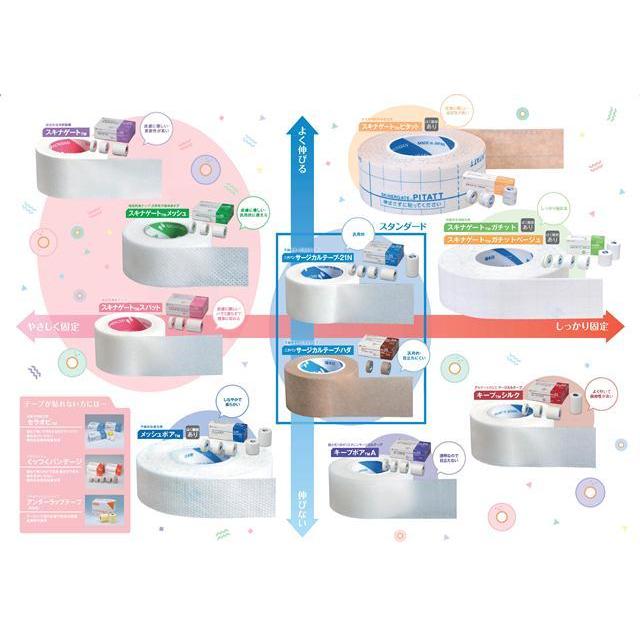 NICHIBAN（ニチバン） スキナゲート ガチット 38mm×5m 8巻入 SGG38 24