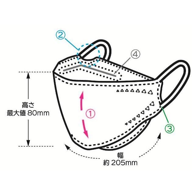 在庫あり　ファーストレイト コンフォート立体マスク 快(カイ) グレー 50枚入 FR-6783｜wel-sense-shop｜02