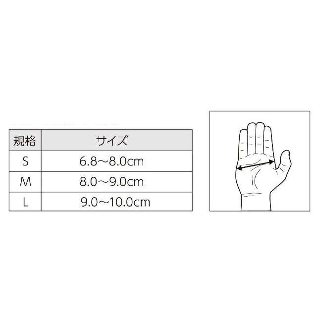 日本シグマックス 母指用サポート装具 アクティムーブ ライゾフォルテ