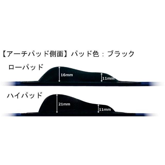 竹虎 8の字バンド付アーチパッド ソフラウルファーアーチ ローパッド ベージュ LL 1枚入 038125 : wel-senseショップ ...