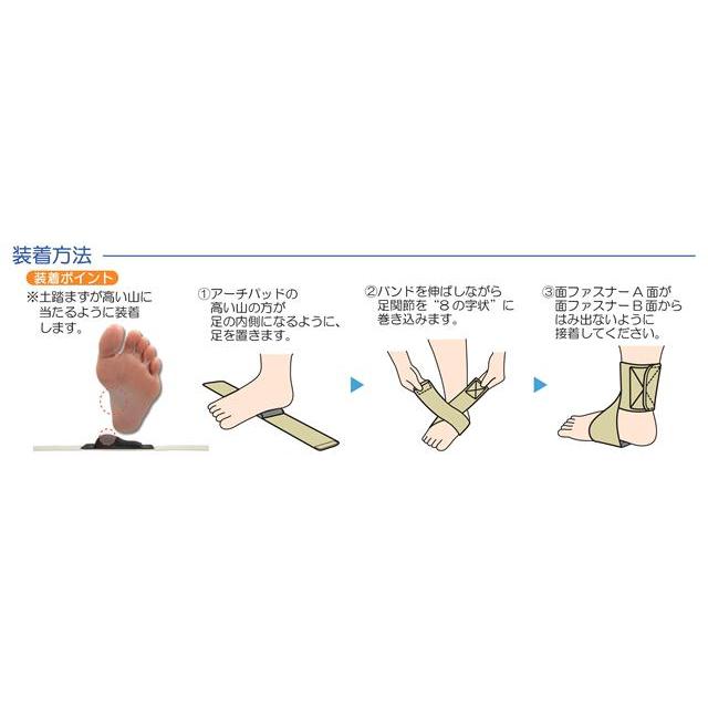竹虎 8の字バンド付アーチパッド ソフラウルファーアーチ ローパッド ベージュ LL 1枚入 038125 爆買 : wel-sense ...