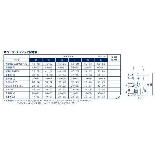 【弾性ストッキング】ジョブスト オペーク3 パンティストッキングタイプ つま先あり ベージュ SS〜3L 1足入 テルモ_3
