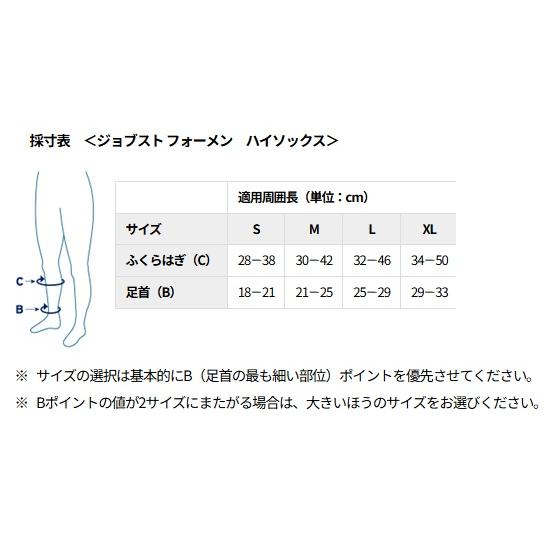 川本産業 【弾性ストッキング】ジョブスト フォーメン20 ハイソックス