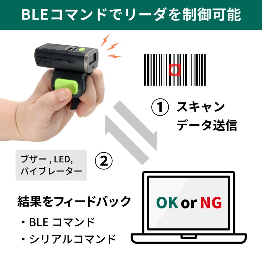 QRコードリーダー Bluetooth ウェアラブル AIRSCAN-F-2D-BLK 2次元コード対応 ウェルコムデザイン 業務用 法人向けの画像