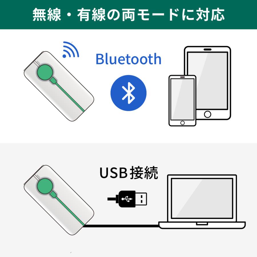 Bluetooth QRコードリーダー データコレクター 棚卸 在庫管理 AIRSCAN-M-2D-WHT-SET2 クレードルセット ウェルコムデザイン 業務用 法人向け_3