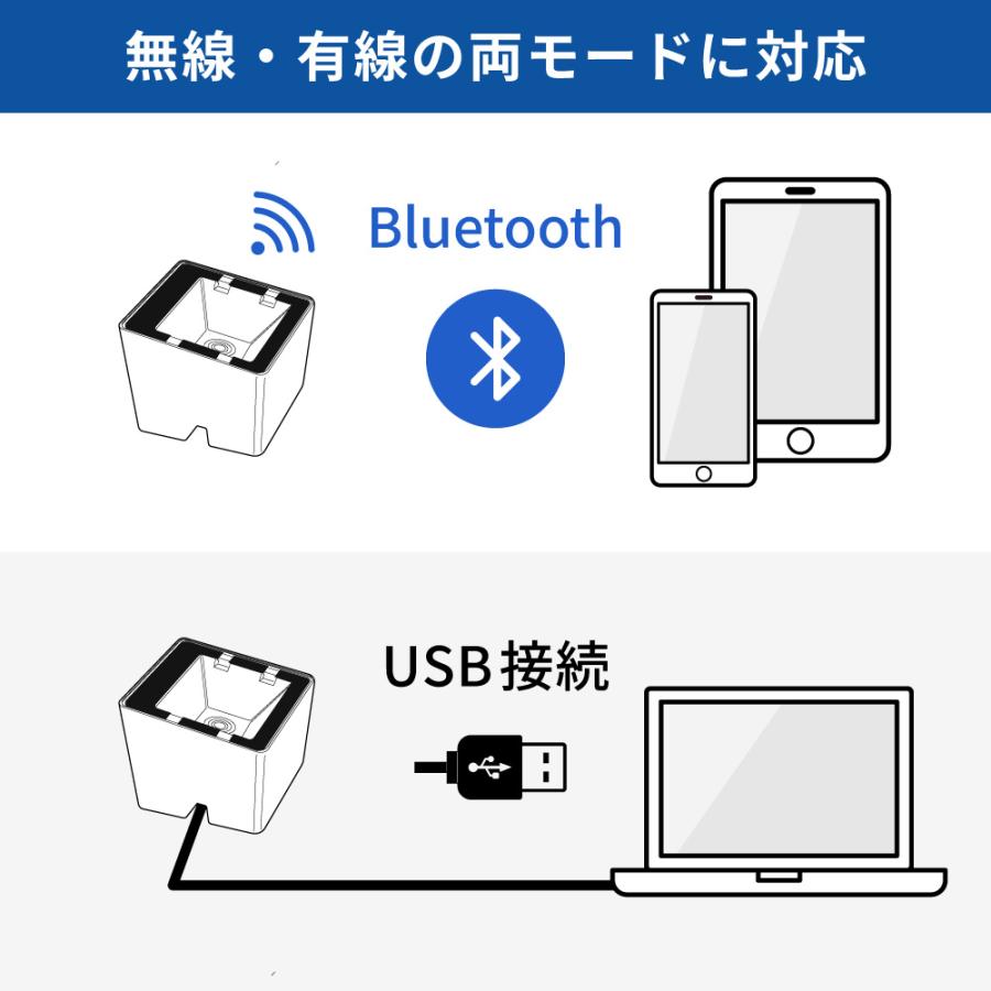ウェルコムデザイン QRコードリーダー Bluetooth BLUEAIR-E-BT-FBL USB