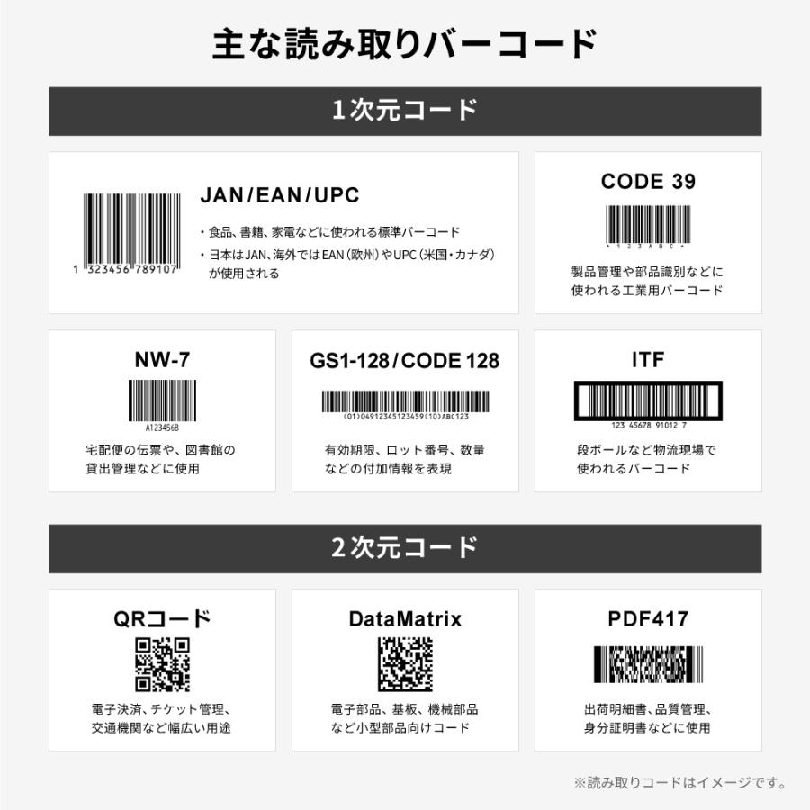 QRコードリーダー USB接続 有線 BLUEAIR-E 2次元コード対応 卓上 業務用 法人向け | ウェルコムデザイン | 08