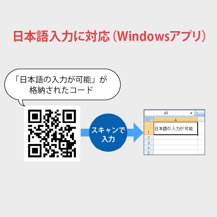 【QUOカード500円付】 QRコードリーダー USB接続 eTicketC-WHT-USB ハンズフリー ウェルコムデザイン 業務用 法人向け_4