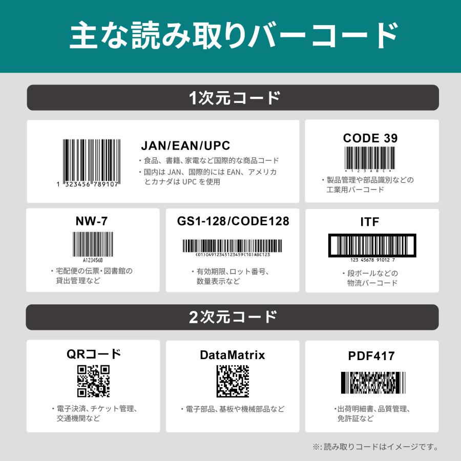 【QUOカード500円付】 QRコードリーダー USB接続 eTicketSP-USB 2次元コード対応 ウェルコムデザイン 業務用 法人向けの画像