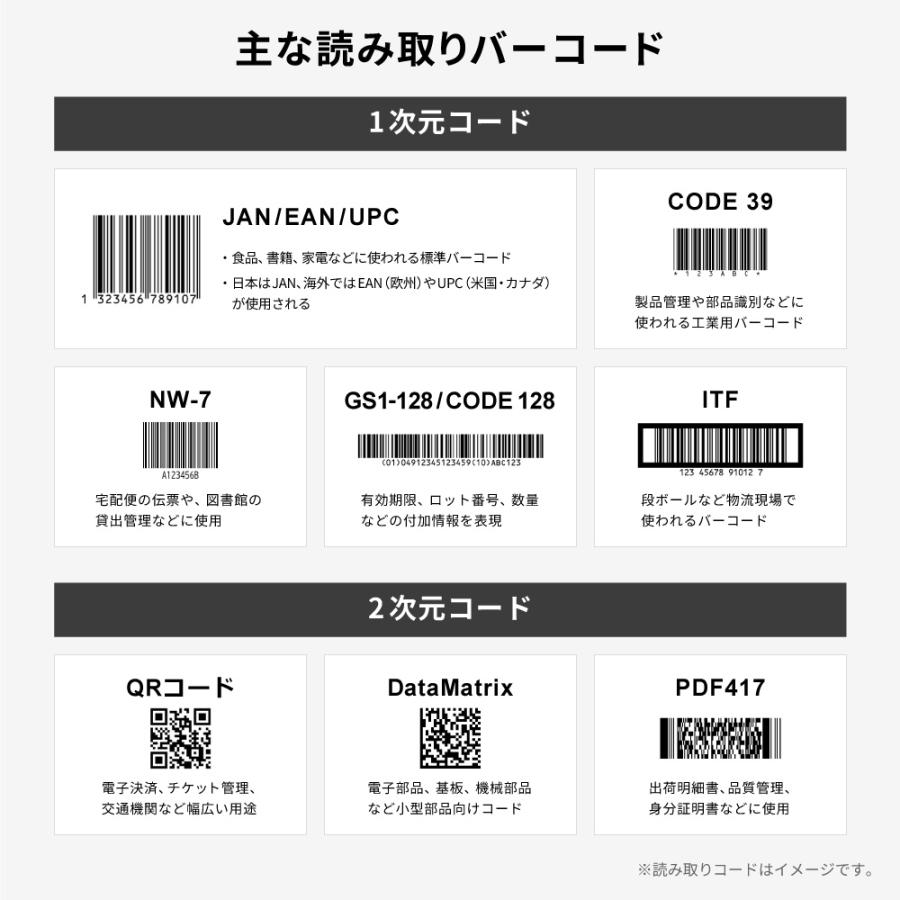 QRコードリーダー USB Type-C接続 SUNMI-BLINK2-WHT-UTC バーコード