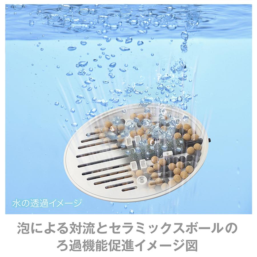 風呂バンス1000専用・交換用ろ過フィルター ストーンケース : P.N.P