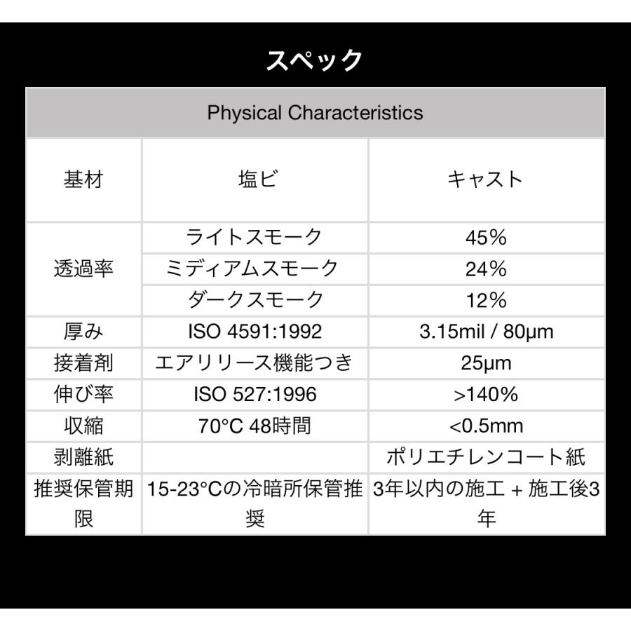 50cm幅x10cm単位切り売り販売】LUXE LIGHTWRAP ラックス ライトラップ