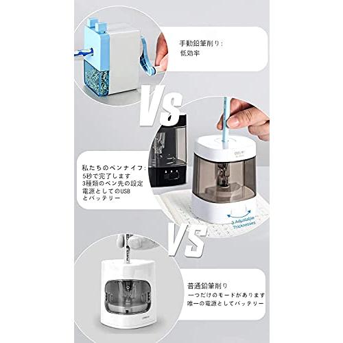 憧れ 電動鉛筆削り 電動シャープナー 人気鉛筆削り 6 8mm鉛筆 乾電池 Usb電源供給 デッサン鉛筆 小学生 色鉛筆 デッサン 美術 ホワイト Www Bgcfauquier Org