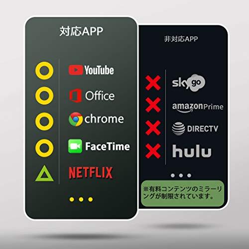 hdmi micro usb 変換ケーブル android テレビと携帯を繋ぐケーブル mhl変換アダプタ アンドロイド wifi不要 音声同期|weleda|07