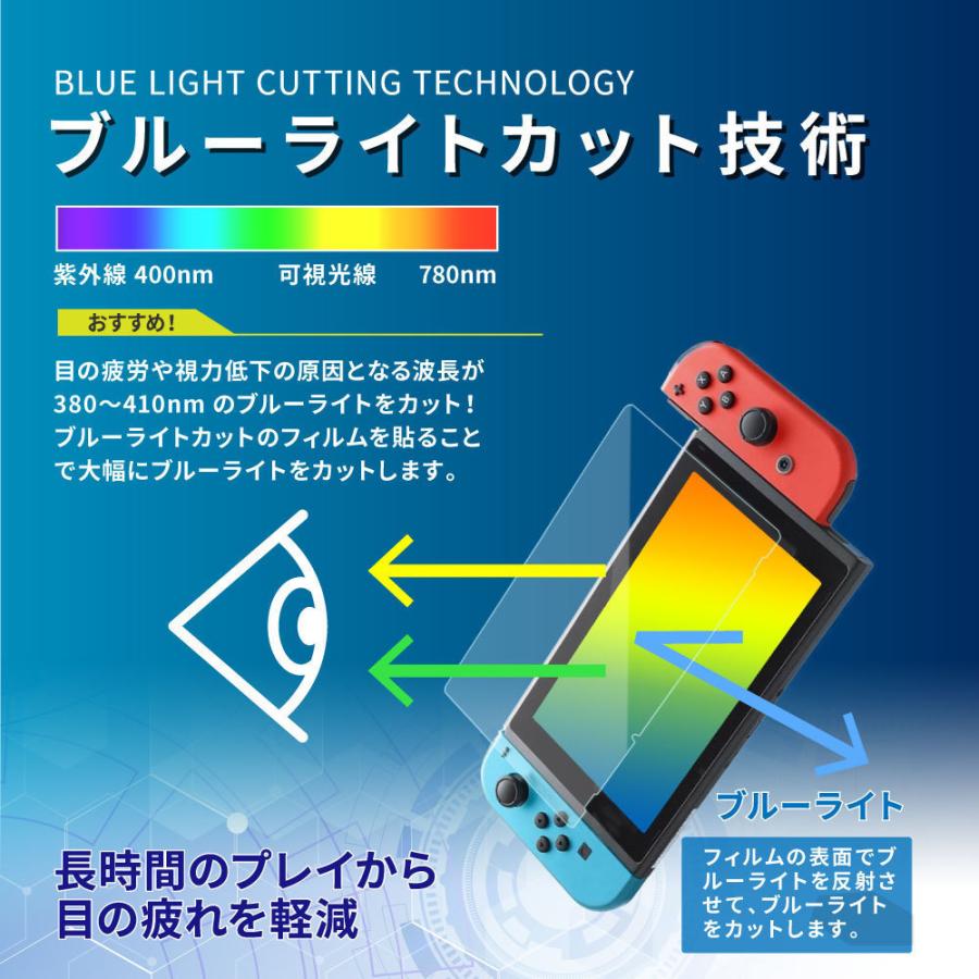 Switch フィルム ブルーライトカット 液晶保護フィルム 液晶ガラス 強化ガラス ニンテンドースイッチライト 任天堂 9h Gm12 ウェルライフyahoo ショップ 通販 Yahoo ショッピング
