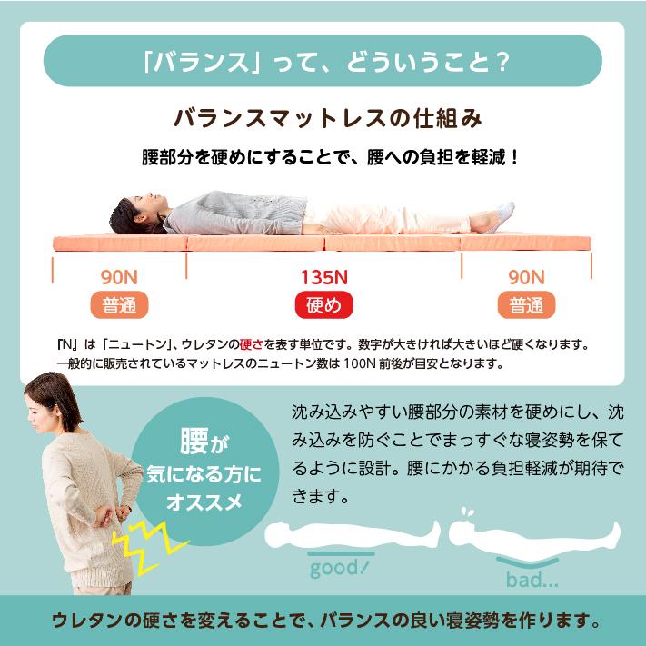 マットレス 日本製 国産マットレス シングル S 4つ折り 折りたたみ 腰痛 厚さ 5cm 腰部分 硬め 新生活 来客用 バランスS 爆買 | ブランド登録なし | 05