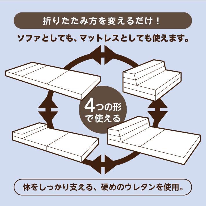ソファベッド 折りたたみ シングル 4way 厚さ10センチ 硬め 日本製