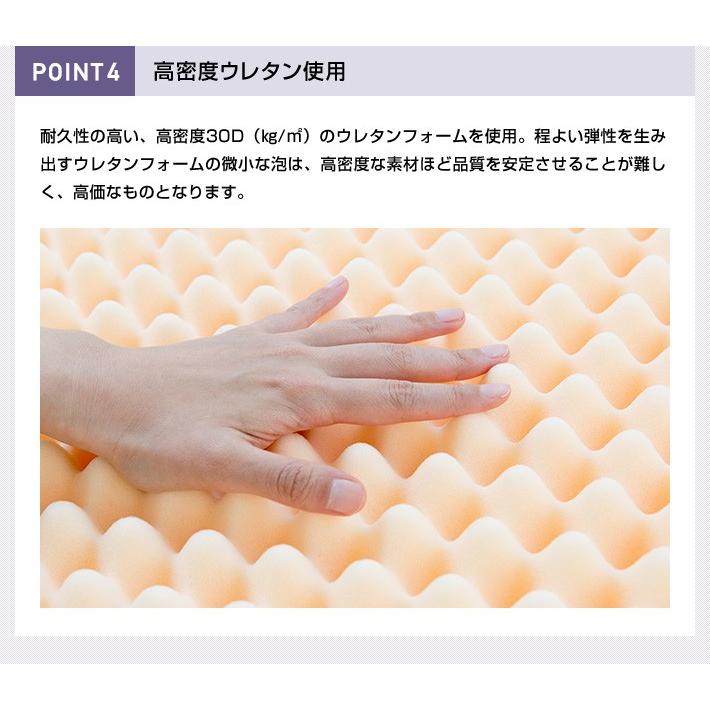 マットレス シングル 高反発マットレス 洗えるカバー 厚さ 8cm 145N