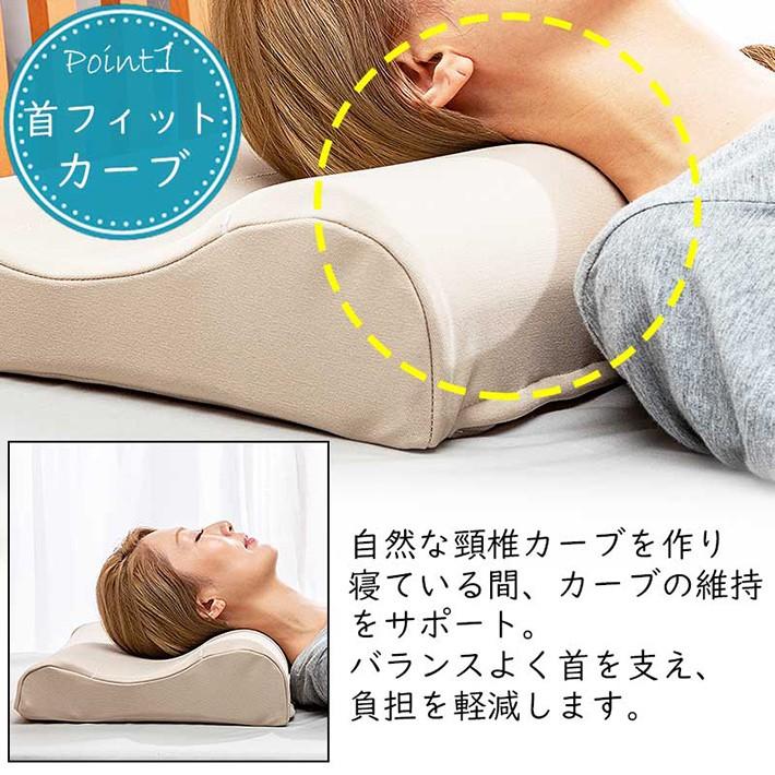 枕 洗えるカバー 高反発 日本製 ウレタン 高さ調節 高め 低め 4配色
