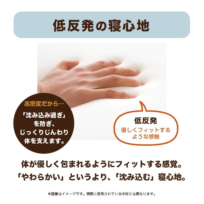 マットレス シングル 高反発マットレス 三つ折り 折りたたみ 高反発 低