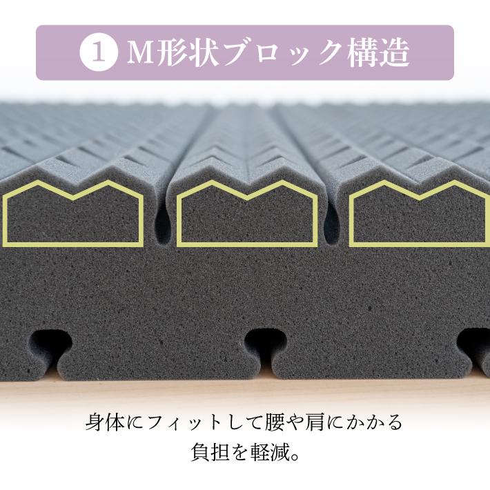 マットレス シングル 高反発マットレス 三つ折り 折りたたみ 高反発 厚