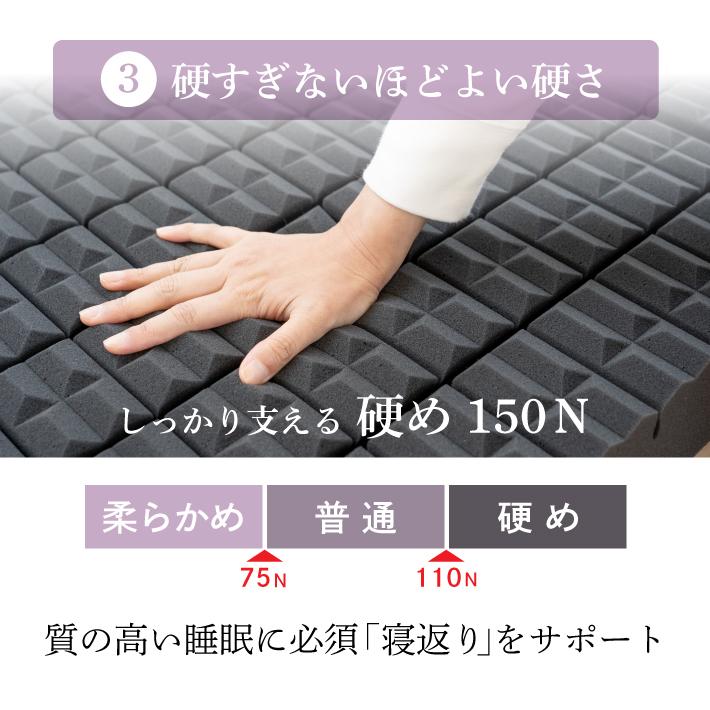 マットレス シングル 高反発マットレス 三つ折り 折りたたみ 高反発 厚