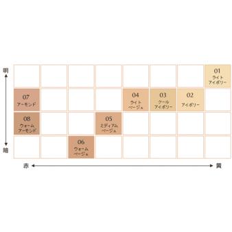 COVERMARK（カバーマーク） センサリーロゼ カラー エクストラ