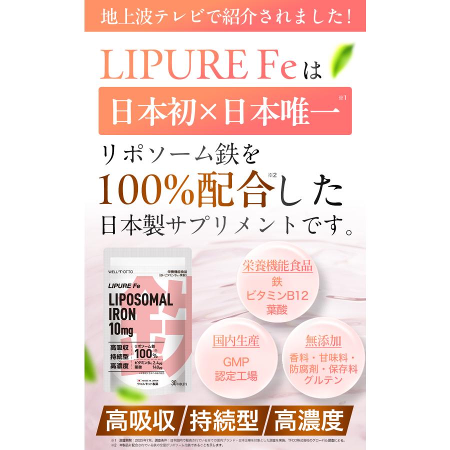 鉄 サプリ 【日本初・医師監修】 リポソーム鉄 10mg 葉酸 ビタミンB12