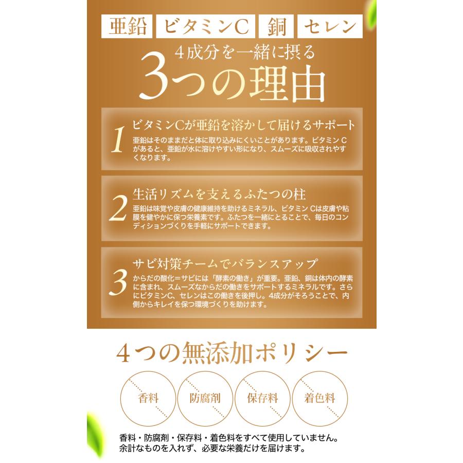 日本初・日本唯一/医師監修】リポソーム亜鉛 リポソームビタミンC