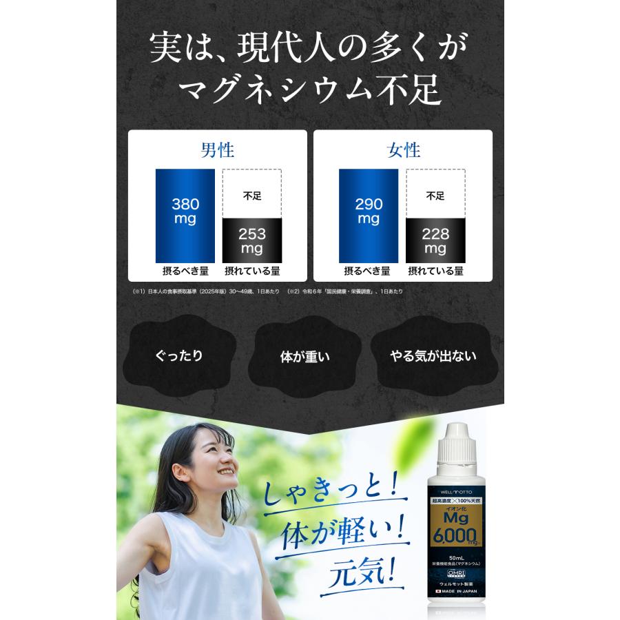 医師監修/製薬会社が開発】 超高濃度 マグネシウム 1本に天然由来100