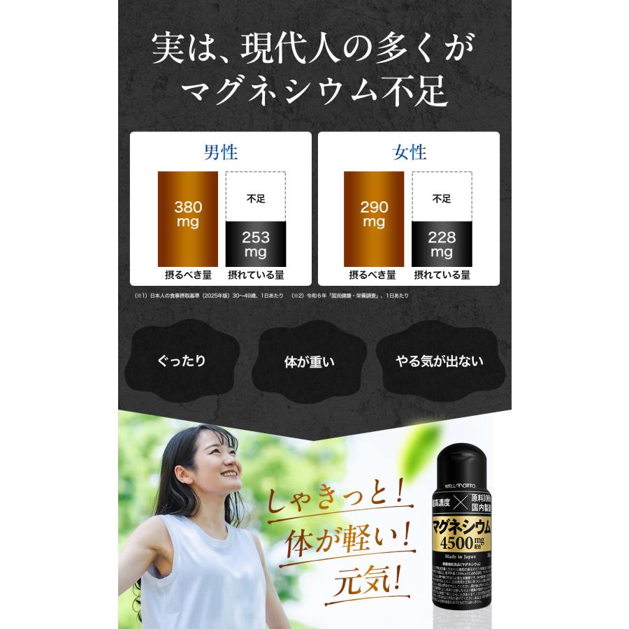 4年連続モンドセレクション金賞】 超高濃度 マグネシウム 栄養機能食品 