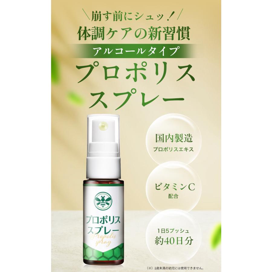 プロポリス スプレー 【製薬会社との共同開発】【管理栄養士推奨