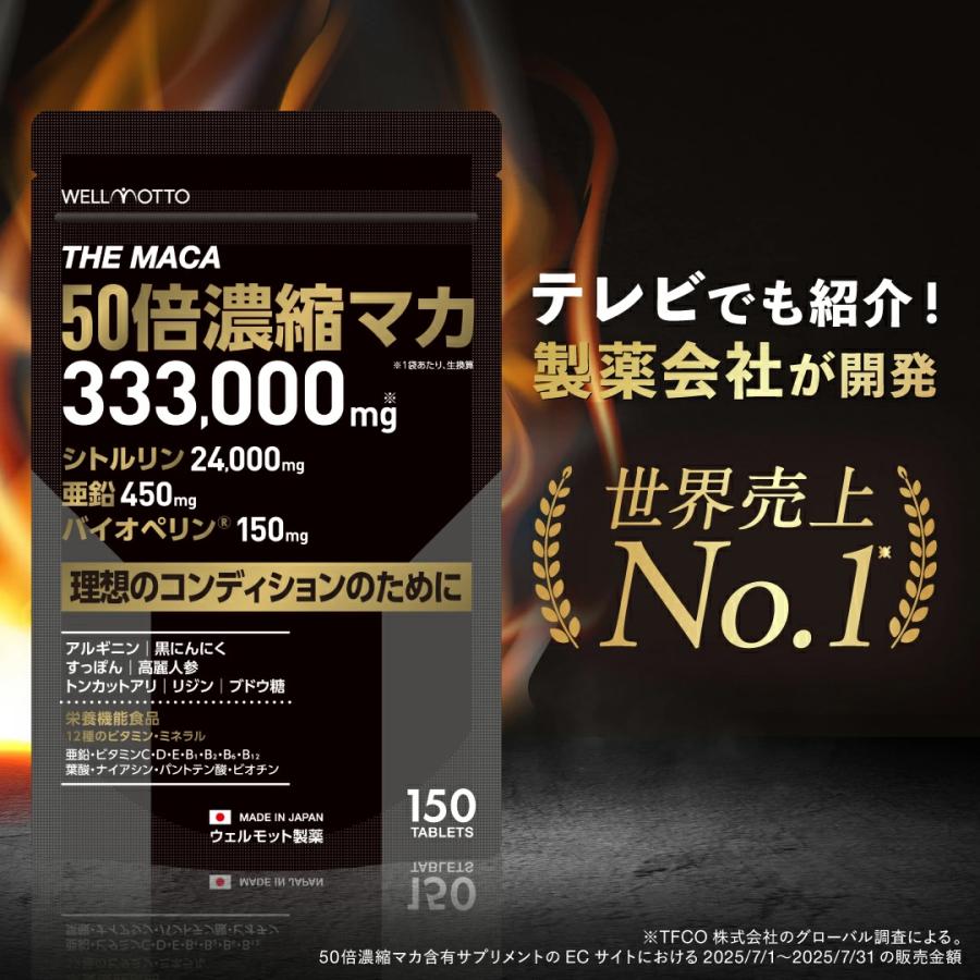売上世界No1/医師監修】50倍濃縮 マカ サプリ 亜鉛 シトルリン バイオ