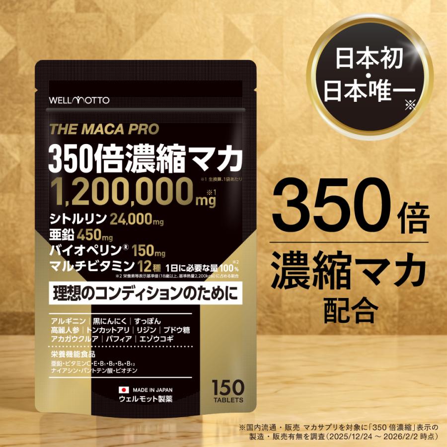 日本初・日本唯一/医師監修】350倍濃縮 マカ サプリ 亜鉛 シトルリン