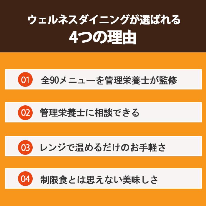 厳選栄養バランス 冷凍弁当 冷凍 弁当 惣菜 栄養バランス 塩分 控えめ 減塩 国産 8割以上 管理栄養士 監修 おかず レンジ 簡単 時短 宅配食 ストック｜wellness-dining｜03