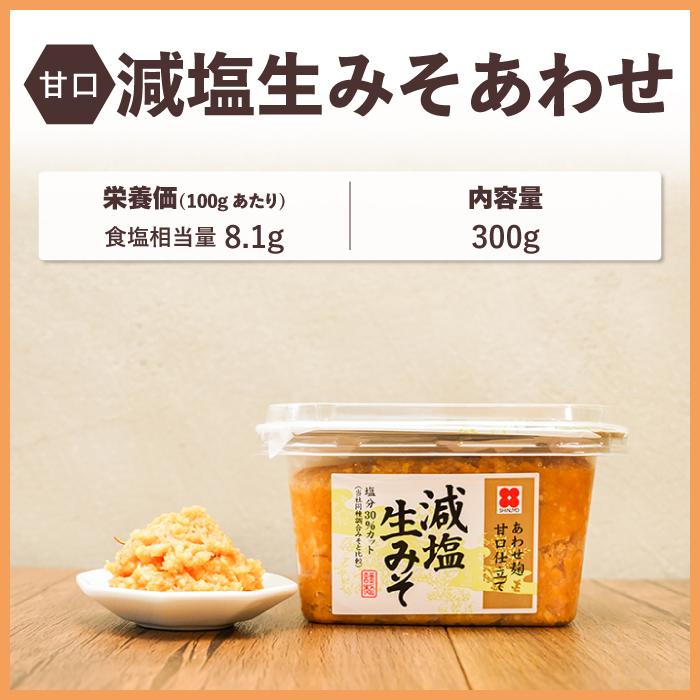 減塩 減塩調味料 減塩醤油 減塩味噌 減塩白だし 減塩ぽん酢 減塩食 塩分カット 塩分制限 塩分調整 塩分控えめ 血圧 高血圧 心疾患 管理栄養士 厳選 ほどよく |  | 06