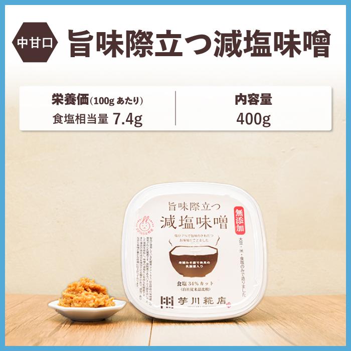 減塩 減塩調味料 減塩醤油 減塩味噌 減塩白だし 減塩ぽん酢 減塩食 塩分カット 塩分制限 塩分調整 塩分控えめ 血圧 高血圧 心疾患 管理栄養士 厳選 しっかり |  | 06