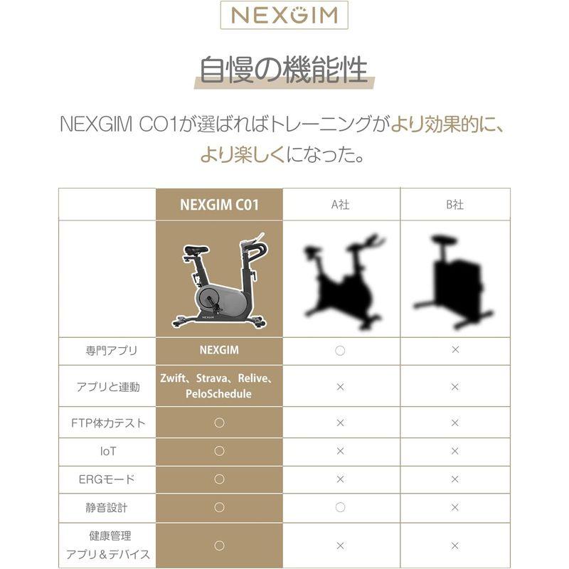 中古 zepan&Nexgim AI フィットネスバイク Zwift アプリ連携 トレーニング指導 自動負荷調整 実際の走行のように 初心者から上 【YWU1069517148】(38938円)