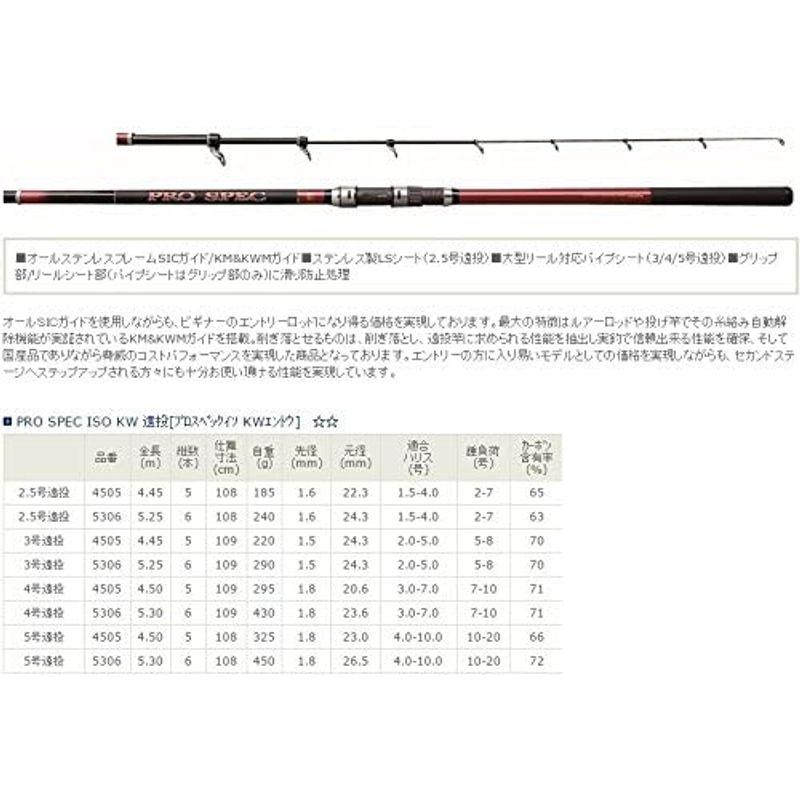 最新 宇崎日新 ロッド プロスペックISO KW遠投 4号 4505 【1644337643】(10441円)