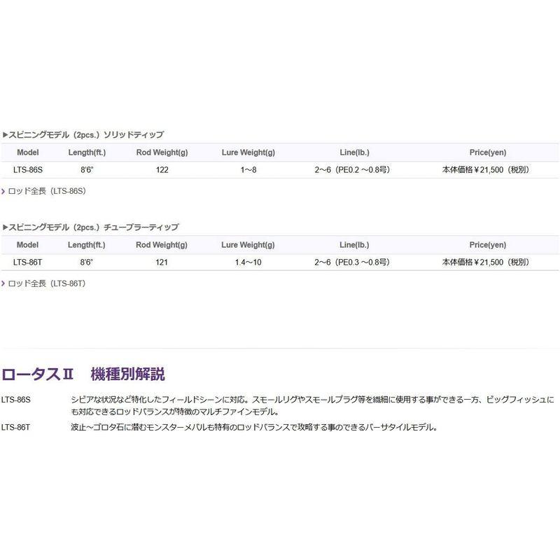ゴールデンミーン(Golden Mean) GM ロータスII LTS-86S LTS 86S Golden Mean GM ロータスII Weight
