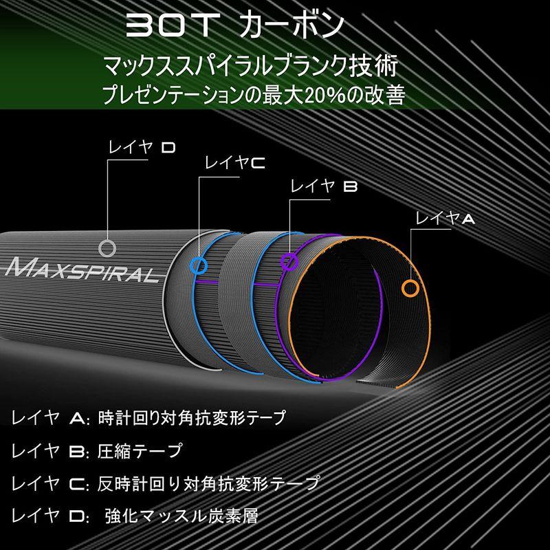 M MAXIMUMCATCH Maxcatch Ultra-lite 山岳渓流用フライロッド 1/2/3ウェイト カーボンロッド フライフィ MAXIMUMCATCH Maxcatch Ultra lite 山岳渓流用フライロッド 1/2/3ウェイト カーボンロッド フライフィ