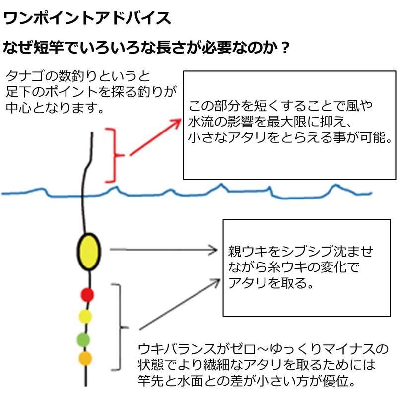 ダイワ(DAIWA) 渓流竿 ひなた 8尺 釣り竿 渓流竿 釣り竿 DAIWA ひなた 8尺