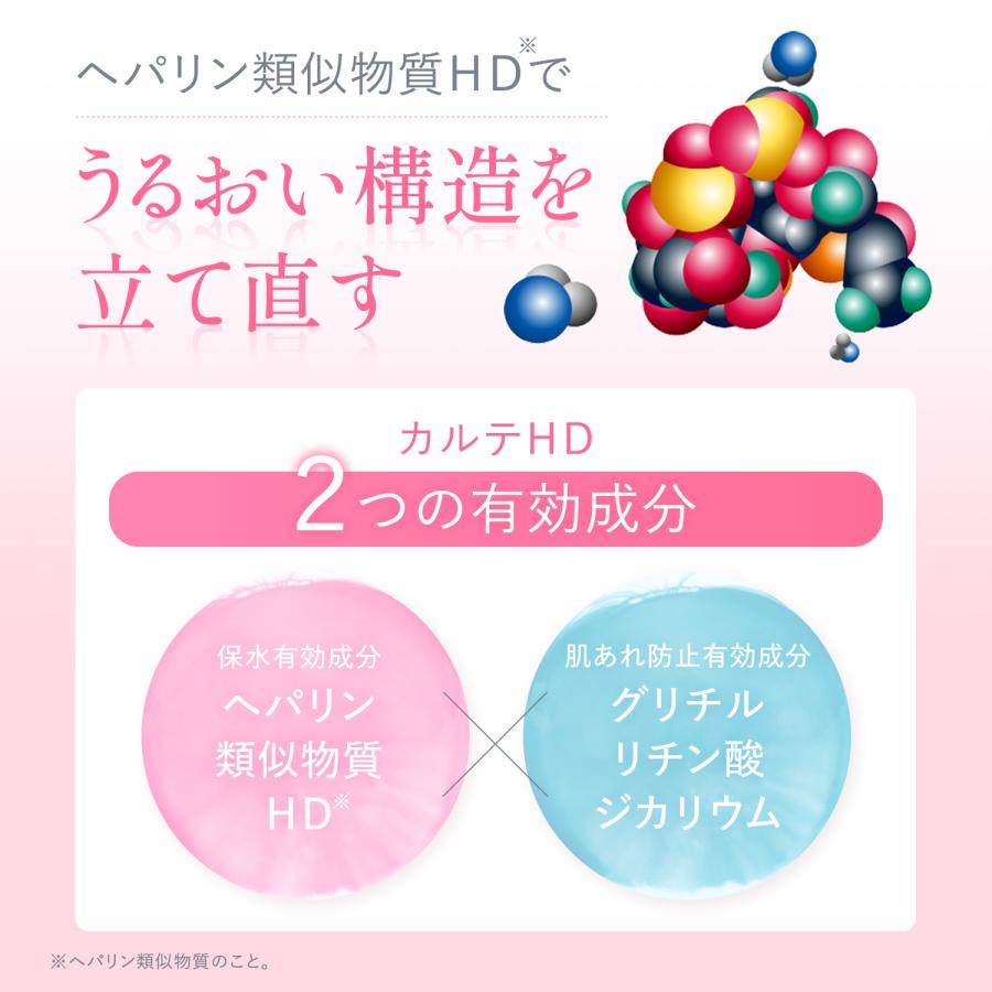 カルテHD コーセー モイスチュア キー 高保湿オールインワン美容液 