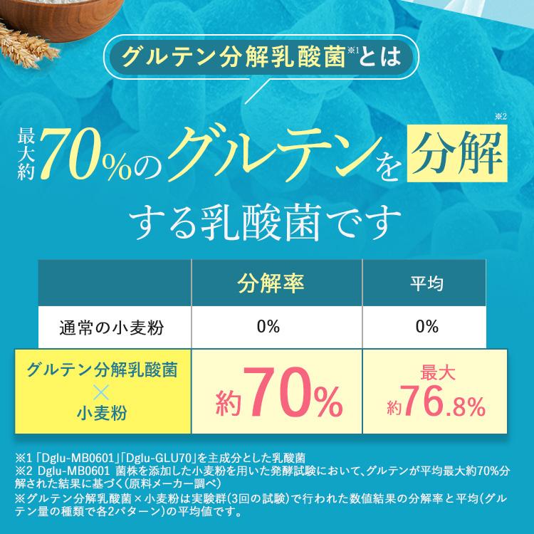 TOCASSE 2袋セット トカセ グルテンケア サプリ グルテン分解乳酸菌配合 グルテン分解乳酸菌 グルテン ケア 乳酸菌 健康食品 1袋14本入り | wellvenus | 09